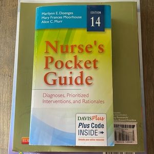 Nursing Diagnosis Book